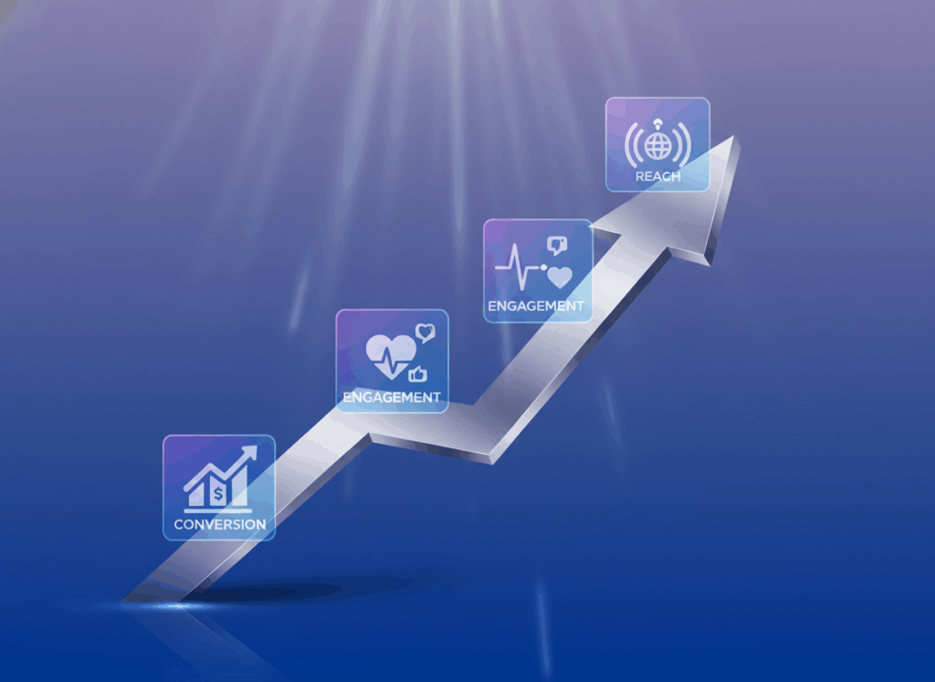 Flèche ascendante illustrant la croissance des performances vidéo B2B avec des icônes de conversion, d’engagement et de reach